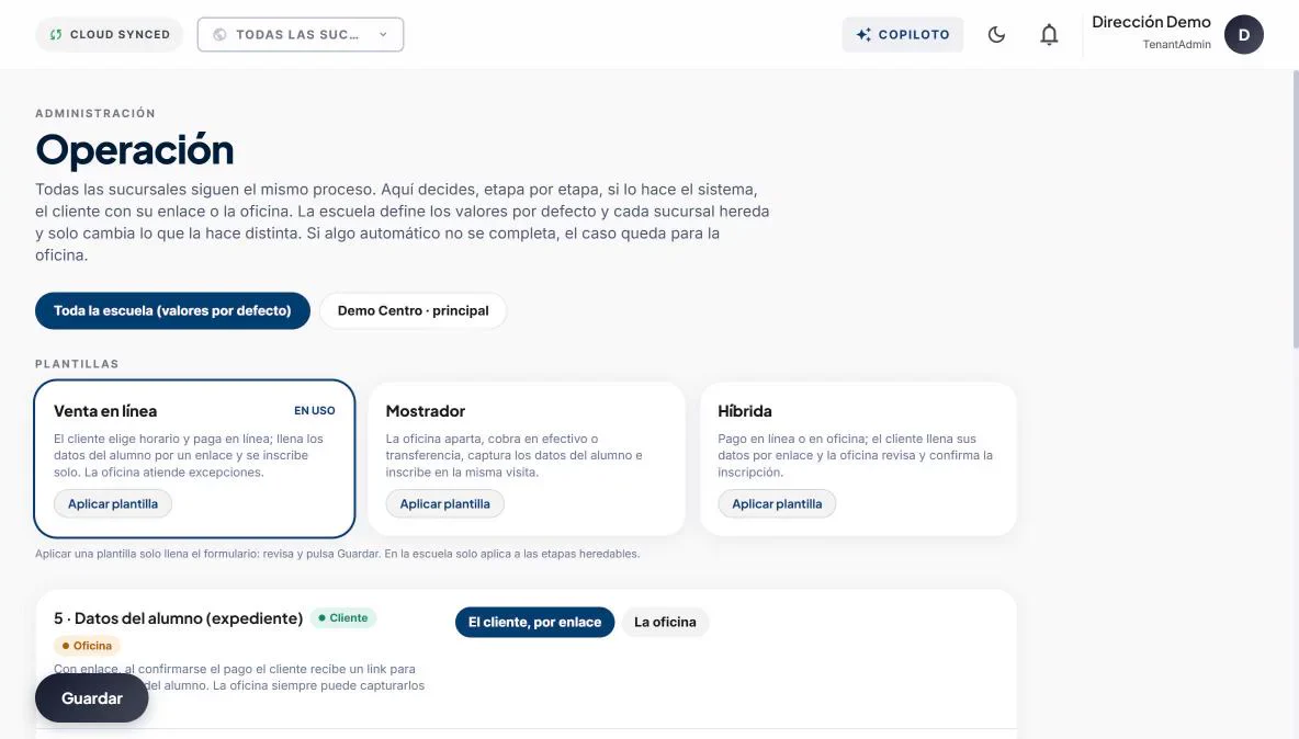 Operación: plantillas Venta en línea, Mostrador e Híbrida y quién ejecuta cada etapa